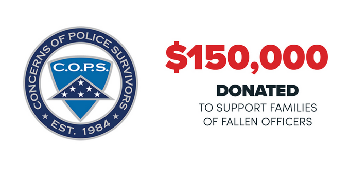 Apex Donates $150,000 To C.O.P.S.
