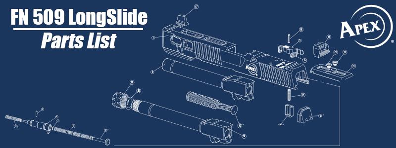 FN 509 LongSlide: Parts List
