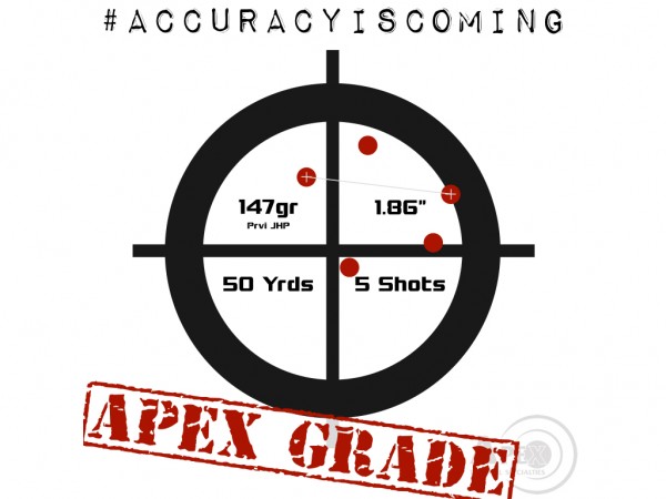 Accuracy-186