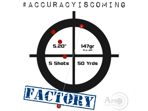 Accuracy-520-Factory